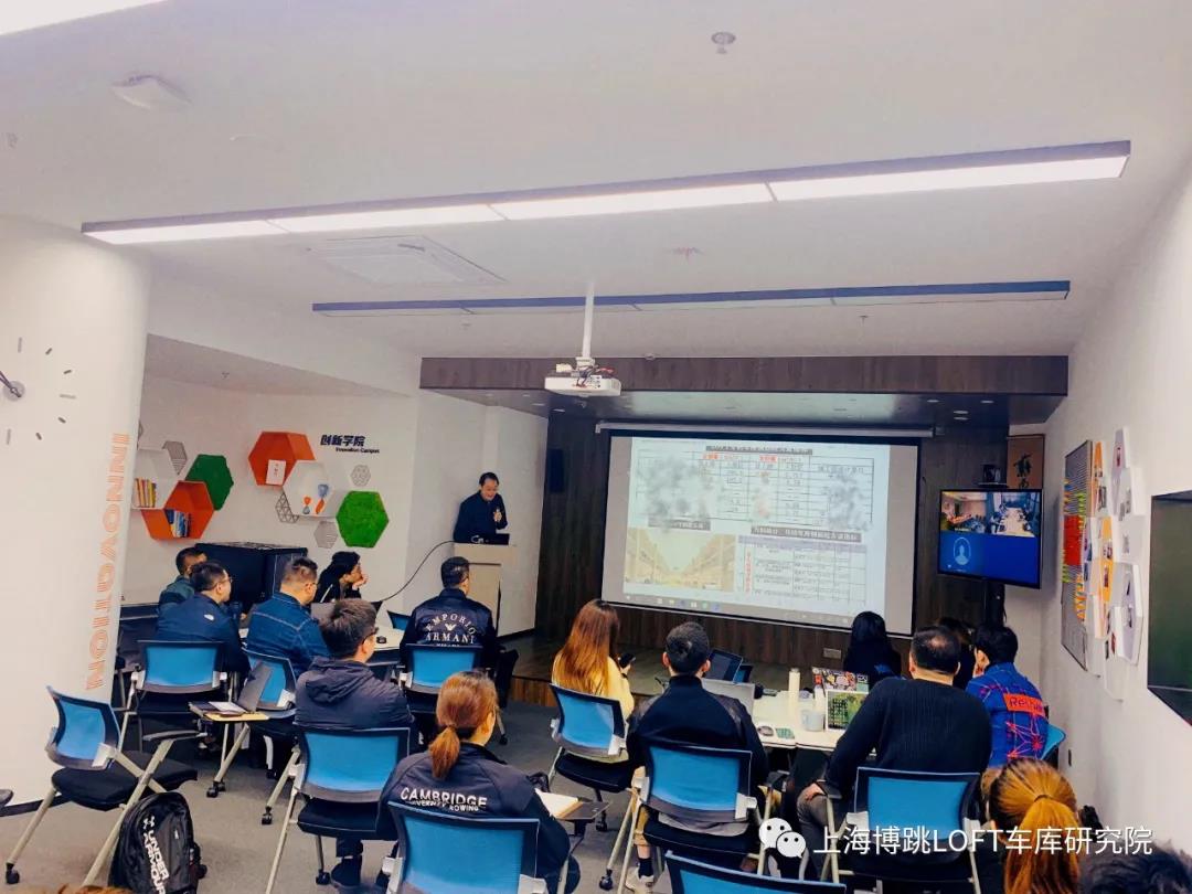 北碚【上海博普】董事长初光先生受邀前往世茂集团进行“Loft车库专题会”授课演讲